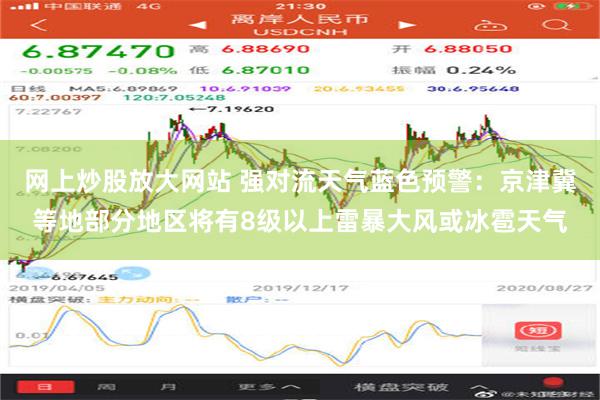 网上炒股放大网站 强对流天气蓝色预警：京津冀等地部分地区将有8级以上雷暴大风或冰雹天气