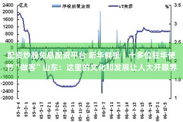 配资炒股免息配资平台 新华鲜报｜十多位驻华使节“做客”山东：这里的文化和发展让人大开眼界