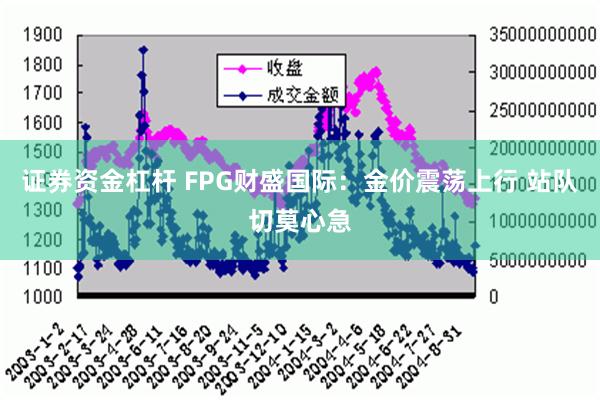 证券资金杠杆 FPG财盛国际：金价震荡上行 站队切莫心急