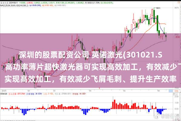 深圳的股票配资公司 英诺激光(301021.SZ)：在超精密加工领域，高功率薄片超快激光器可实现高效加工，有效减少飞屑毛刺、提升生产效率