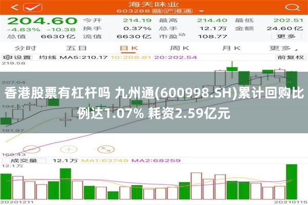 香港股票有杠杆吗 九州通(600998.SH)累计回购比例达1.07% 耗资2.59亿元