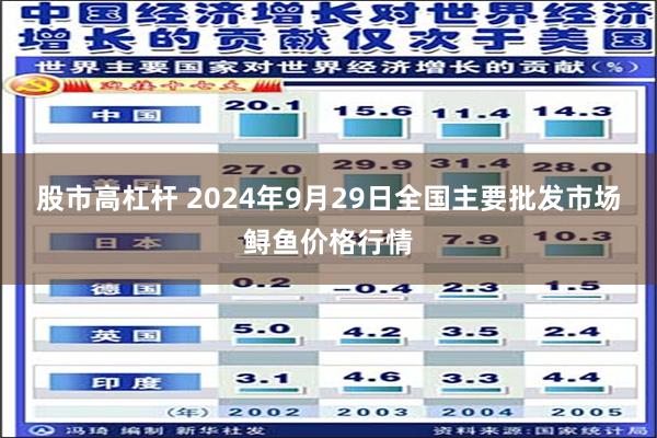 股市高杠杆 2024年9月29日全国主要批发市场鲟鱼价格行情