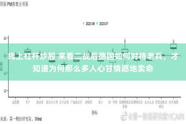 线上杠杆炒股 来看二战后德国如何对待老兵，才知道为何那么多人心甘情愿地卖命