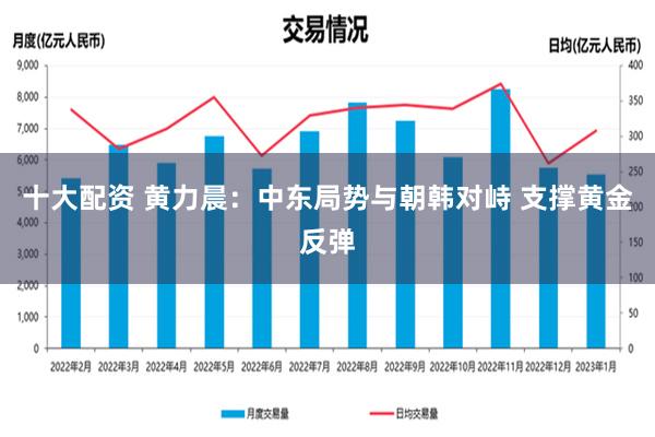 十大配资 黄力晨：中东局势与朝韩对峙 支撑黄金反弹