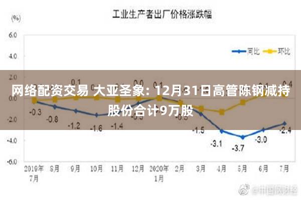 网络配资交易 大亚圣象: 12月31日高管陈钢减持股份合计9万股