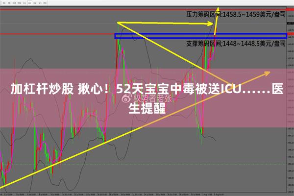 加杠杆炒股 揪心！52天宝宝中毒被送ICU……医生提醒